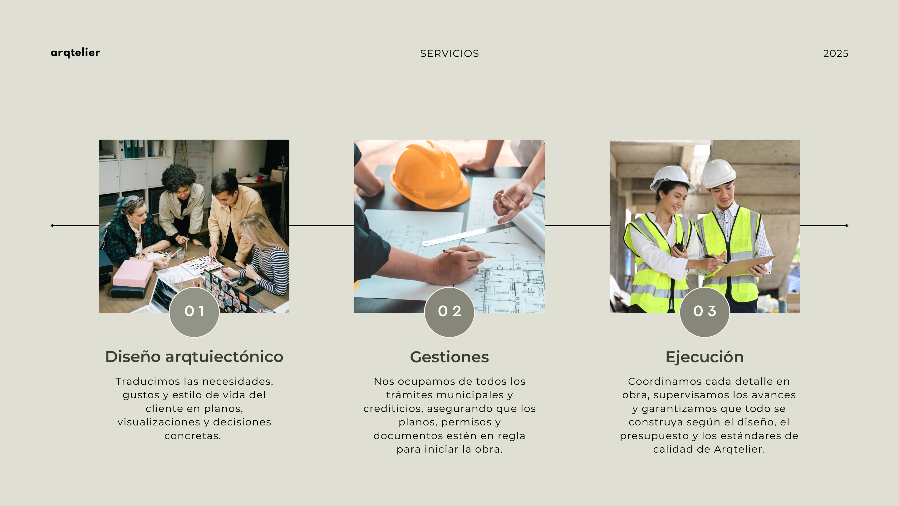 Trabajo de gabinete y documentación técnica